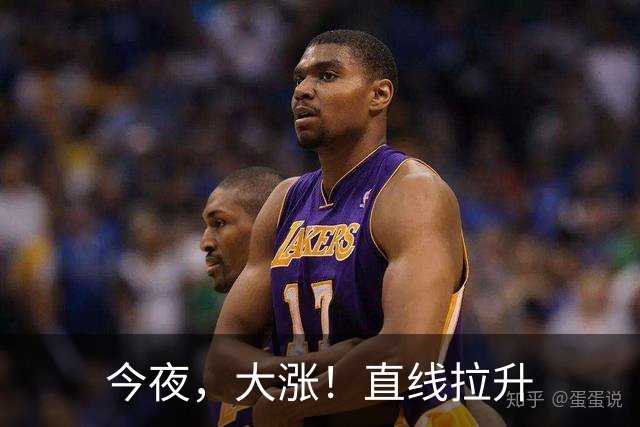 今夜，大涨！直线拉升